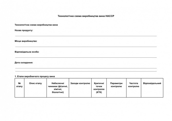 Технологическая схема производства вина HACCP изображение 1
