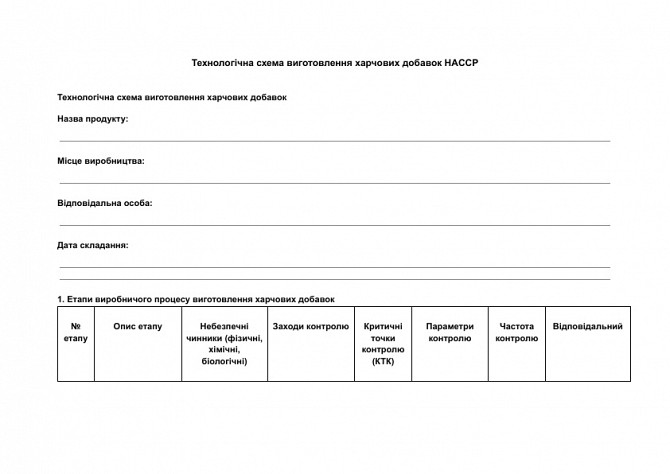 Технологическая схема изготовления пищевых добавок HACCP изображение 1