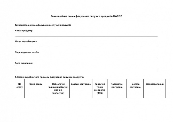 Технологічна схема фасування сипучих продуктів HACCP зображення 1