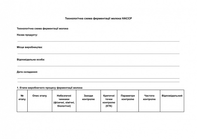 Технологічна схема ферментації молока HACCP зображення 1