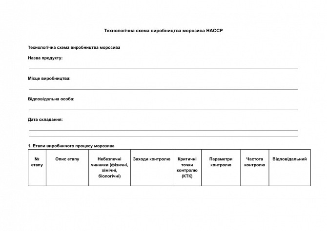 Технологічна схема виробництва морозива HACCP зображення 1