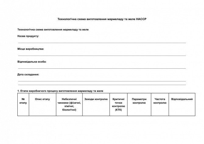 Технологическая схема изготовления мармелада и желе HACCP изображение 1