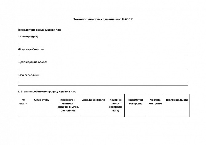 Технологическая схема сушки чая HACCP изображение 1