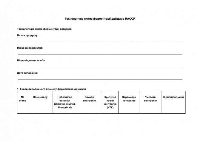 Технологічна схема ферментації дріжджів HACCP зображення 1